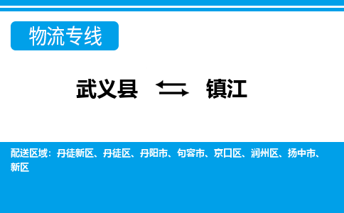 物流时效武义到镇江物流专线-武义县往返镇江货运公司东航俊仓储打包一站式运-跨省零担准时发货 物流时效武义到镇江物流专线-武义县往返镇江货运公司东航俊仓储打包一站式运-跨省零担准时发货