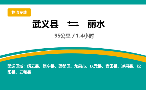 武义直达到丽水物流公司-货运公司(设备运输2026/全+境+直达）