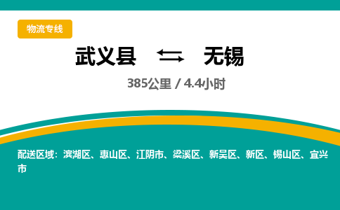 武义直达到无锡物流公司-货运公司(设备运输2026/全+境+直达）