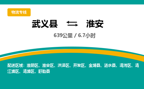 武义直达到淮安物流公司-货运公司(设备运输2026/全+境+直达）