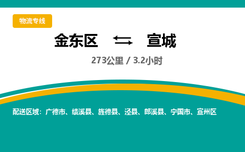 金华金东直达到宣城物流公司-货运公司(设备运输2026/全+境+直达）