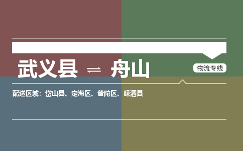 武义到定海物流专线-武义到定海货运公司-精品专线-