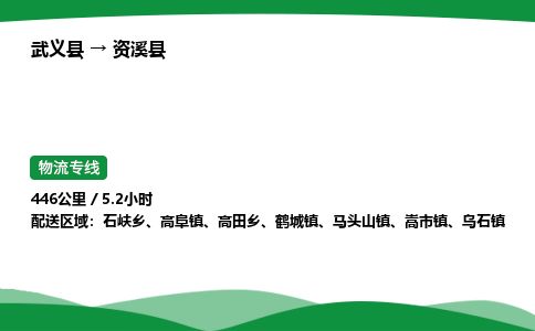 武义到资溪县物流专线直达运输_武义县到资溪县物流公司-高栏平板