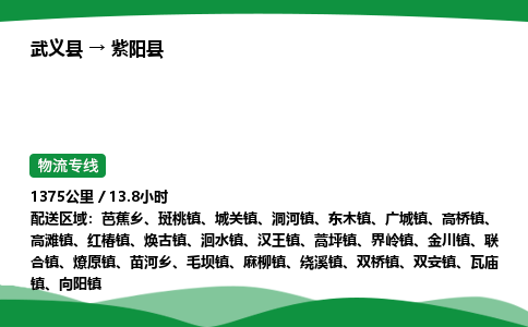 武义到紫阳县物流专线直达运输_武义县到紫阳县物流公司-高栏平板