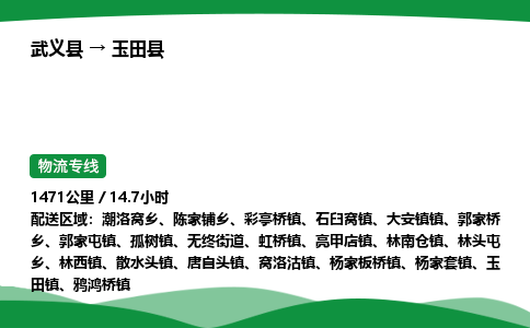 武义到于田县物流专线直达运输_武义县到于田县物流公司-高栏平板