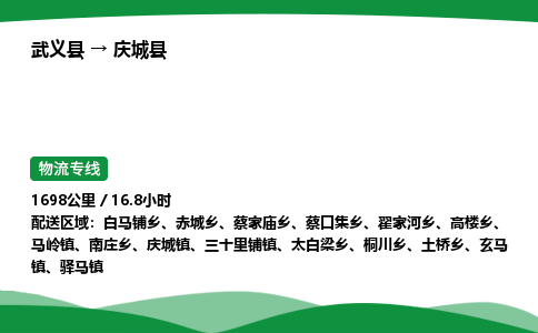 武义到庆城县物流专线直达运输_武义县到庆城县物流公司-高栏平板