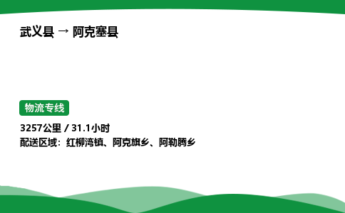 武义到阿克塞县物流专线直达运输_武义县到阿克塞县物流公司-高栏平板