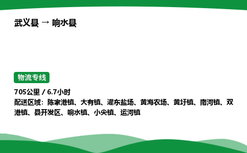 武义到响水县物流专线直达运输_武义县到响水县物流公司-高栏平板