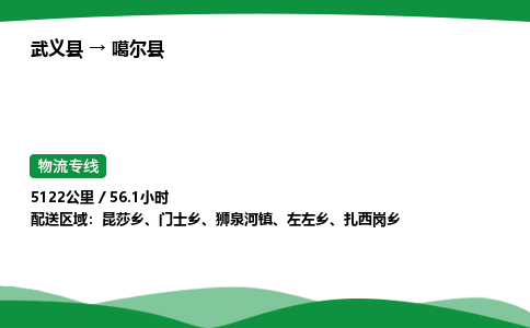 武义到噶尔县物流专线直达运输_武义县到噶尔县物流公司-高栏平板