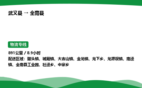 武义到全南县物流专线直达运输_武义县到全南县物流公司-高栏平板