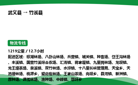 武义到竹溪县物流专线直达运输_武义县到竹溪县物流公司-高栏平板