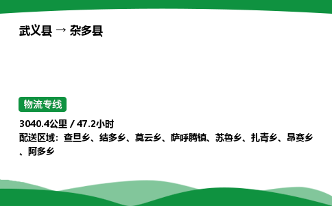 武义到杂多县物流专线直达运输_武义县到杂多县物流公司-高栏平板