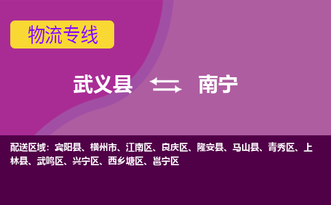 武义托运到南宁物流公司价格多少？-武义县到南宁物流专线要几天-武义县到南宁货运公司