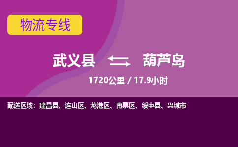 武义托运到葫芦岛物流公司价格多少？-武义县到葫芦岛物流专线要几天-武义县到葫芦岛货运公司