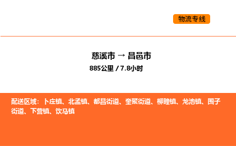 推送宁波至昌邑市物流专线公司|慈溪市到昌邑市|包车物流价格怎么计算