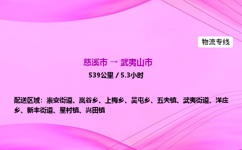 推送宁波至武夷山市物流专线公司|慈溪市到武夷山市|包车物流价格怎么计算