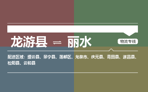 龙游到丽水物流专线-龙游县到丽水物流公司-龙游县到丽水货运公司=省市县乡镇-闪送