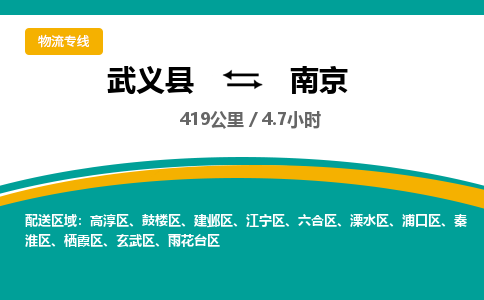武义直达到南京物流公司-货运公司(设备运输2026/全+境+直达）