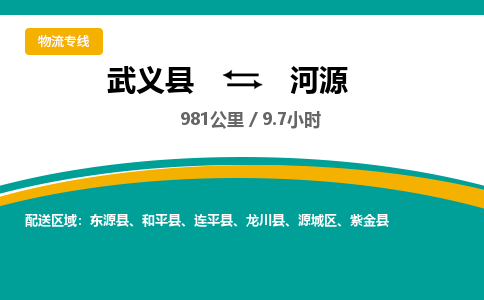武义直达到河源物流公司-货运公司(设备运输2026/全+境+直达）